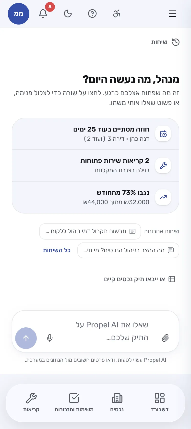Propel AI: מה שפתוח אצלכם כרגע, חוזה שמסתיים וקריאות שירות