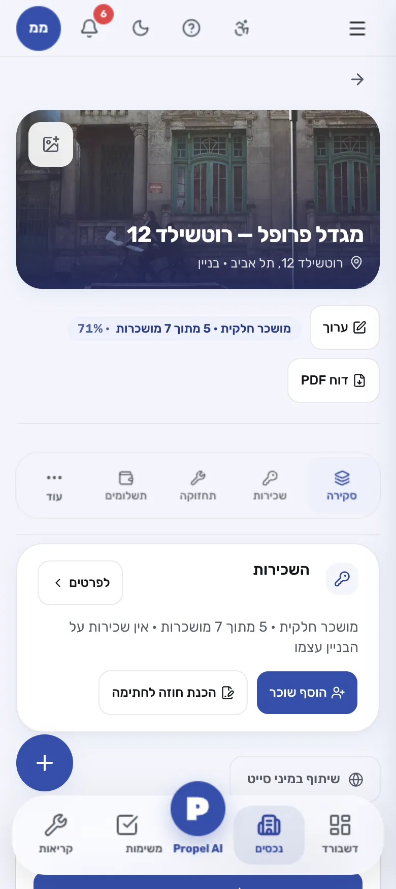 תיק בניין: 5 מתוך 7 יחידות מושכרות